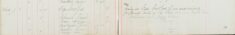 Performed duty re The Shops Act 1912