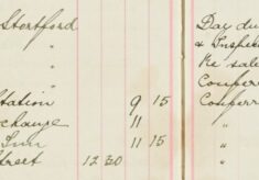 Inspected Sale books Of Mr H O Lee and H Sparrow Re Arms and Ammunitions, and reported on sick list