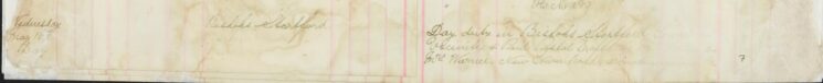 Paid Postal Drafts to Mrs Miller and Mrs Warner New Town Road,