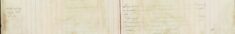 Made enquiries re watch lost in Castle Gardens on the 10th June 1917 the property of Mrs Osmond, Warwick Road, and Inspected the Sale Books of Mr O H Lee, H Sparrow, and F Handscombe re the Sale Of Arms and Ammunitions