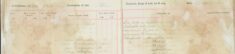 Inspected the Sale Books of Mr O H Lee, H Sparrow, and F Handscombe re the Sale Of Arms and Ammunitions (incomplete - Damage)