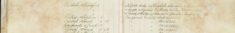 Made enquiries re Harry White, Absentee from R.G.A.