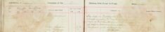 Inspected the Sale Books of Mr O H Lee, H Sparrow, and F Handscombe re the Sale Of Arms and Ammunitions