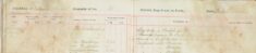 Duty at Parsonage Crossing re Royal Train, Duty Re Air Raid
