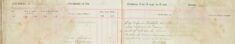 Inspected the Sale Books of Mr O H Lee, H Sparrow, and F Handscombe and F Sell re the Sale Of Arms and Ammunitions