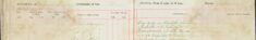 Inspected the Sale Books of Mr O H Lee, H Sparrow, and F Handscombe and F Sell re the Sale Of Arms and Ammunitions