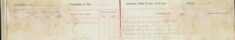 Found billets for 2 men and 1 Staff Sergeant A.S.C.