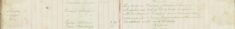 Inspected the Sale Books of Mr O H Lee, H Sparrow, F Sell and F Handscombe re the Sale of Arms and Ammunitions