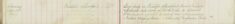 Inspected the Sale Books of Mr O H Lee, H Sparrow, F Handscombe and F Sell re the Sale Of Arms and Ammunitions