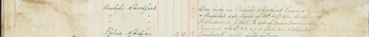 Inspected the Sale Books of Mr O H Lee, H Sparrow, F Handscombe and F Sell re the Sale of Arms and Ammunitions