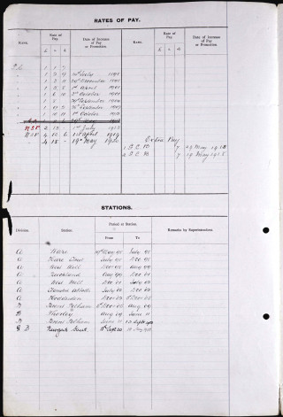 Pc 176 Harts Personnel record 2 | Herts Police Historical Society