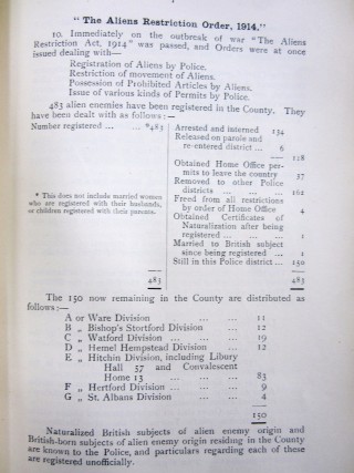 Aliens Police Joint Standing Committee Report, Jan 1915 | HALS Ref HCC2/68