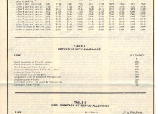 Pay Scale