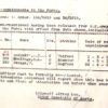Hodgskin, Charles Thomas Bathurst, 139 and 160, Police Constable.