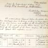 Bennett, James John Green, 308, Police Constable.