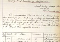 Bennett, James John Green, 308, Police Constable.