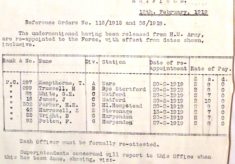 James, John, 132 and 16, Police Constable, Sergeant, Inspector.