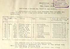 Hall, William Alfred, 274, Police Constable.