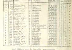 Potter, Frederick, 266, Police Constable.