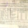 Maskell, Ethelbert, 115 and 161, Police Constable, Sergeant, Inspector, Superintendent.