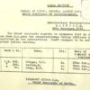 Gallen, Daniel, 162, Police Constable.