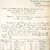 Burns, Archibald Roger, 249, Police Constable.