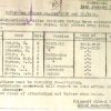 Edwards, Frederick, 184, Police Constable.