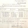 Trussell, Herbert, 299, Police Constable.