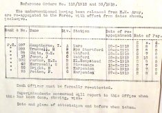 Trussell, Herbert, 299, Police Constable.