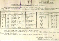 Barber, Walter James, 256, Police Constable.
