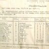 Spencer, Charles, 271, Police Constable.