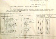 Spencer, Charles, 271, Police Constable.