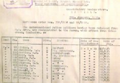 Smith, Frederick Robert, 329, Police Constable.