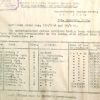 Reed, George William, 325, Police Constable.