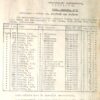 Major, Jack/John, 232, Police Constable.