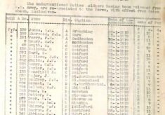 Major, Jack/John, 232, Police Constable.