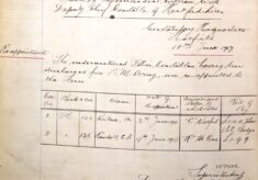 Wilcox, Albert, 138, Police Constable, Sergeant.
