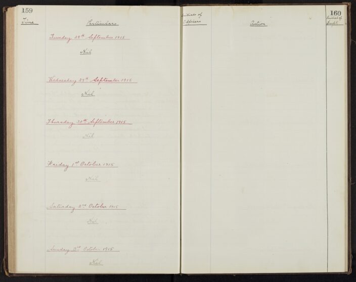 Pages 159-160