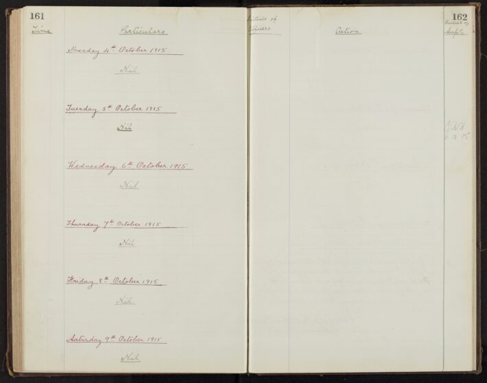 Pages 161-162