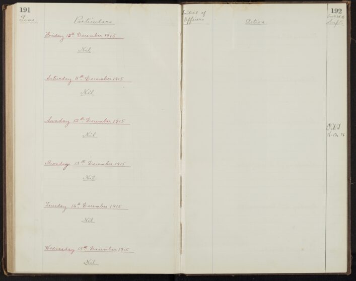 Pages 191-192