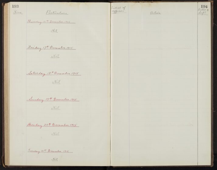 Pages 193-194