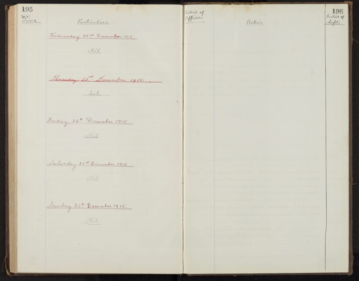 Pages 195-196