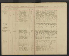 Pages 048-048