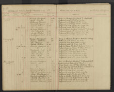 Pages 050-050