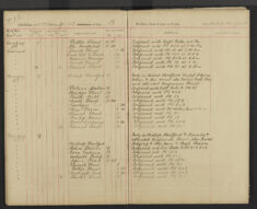 Pages 052-052