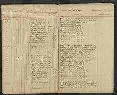 Pages 053-053