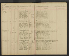 Pages 054-054
