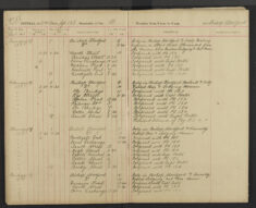 Pages 055-055