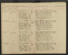 Pages 059-059