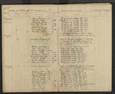 Pages 060-060